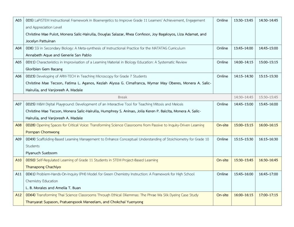 10 ises2026 presentation schedules 27042026 page 0002
