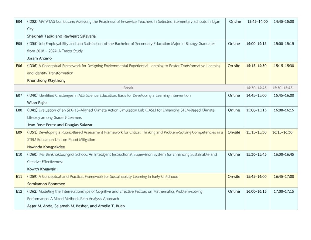 10 ises2026 presentation schedules 27042026 page 0008