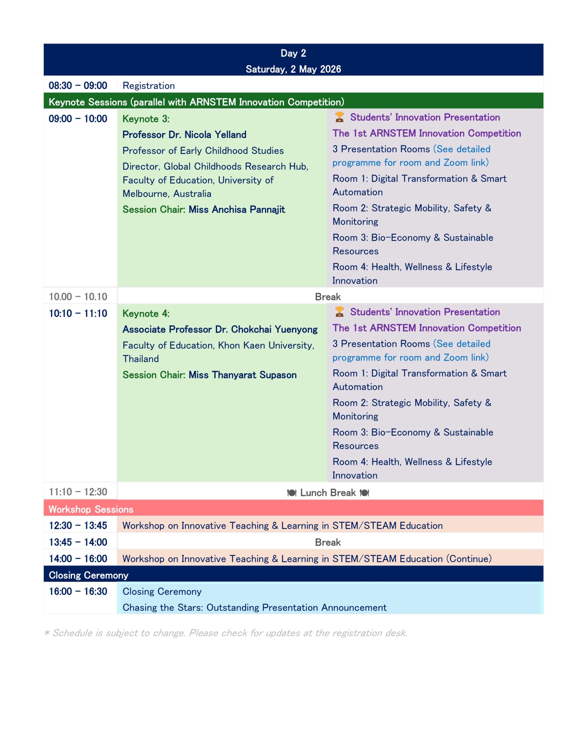 the 4th international science education symposium version 01 page 0002