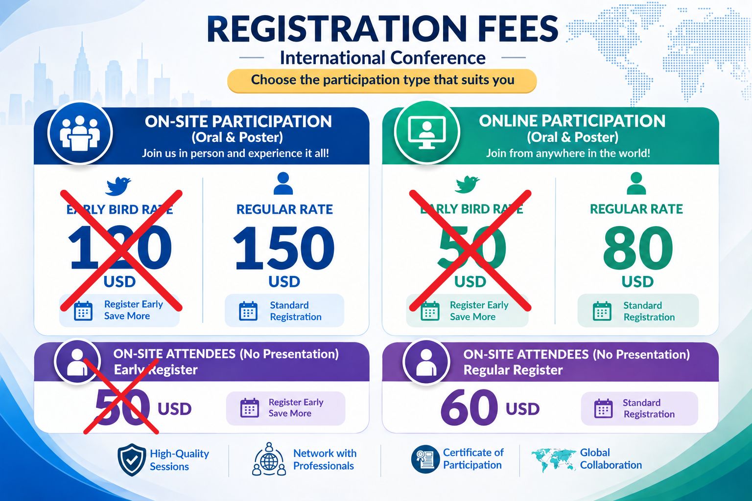 register rate